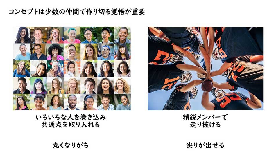 コンセプトは少数の仲間で作り切る覚悟が重要