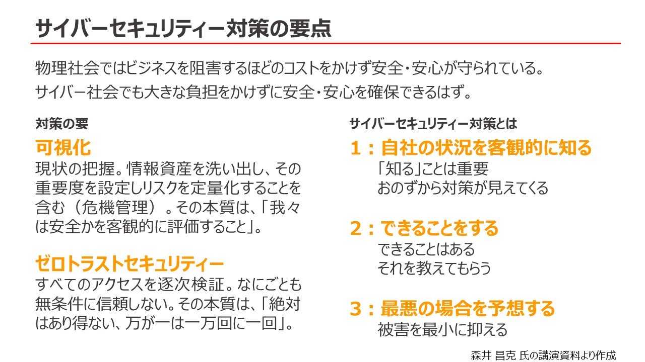 サイバーセキュリティー対策の要点