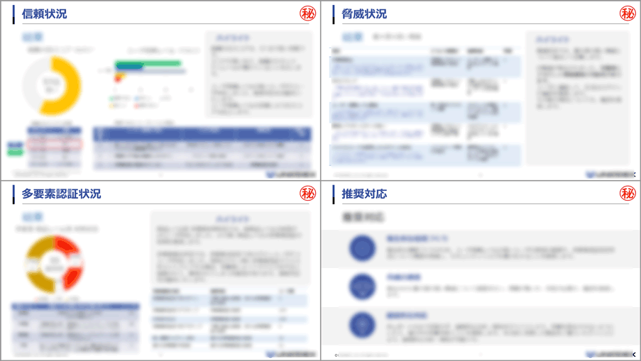 IDアセスメントレポート（信頼状況、脅威状況、多要素認証状況、推奨対応）のサンプル