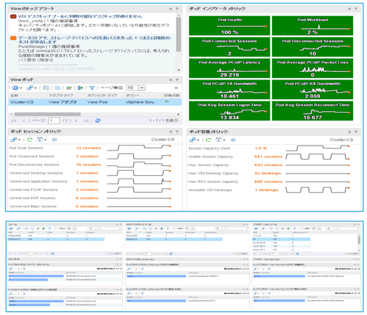 VMware Aria Operations（VCF Operations）