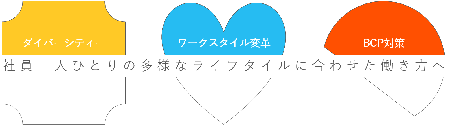 概要・特徴：イメージ画像