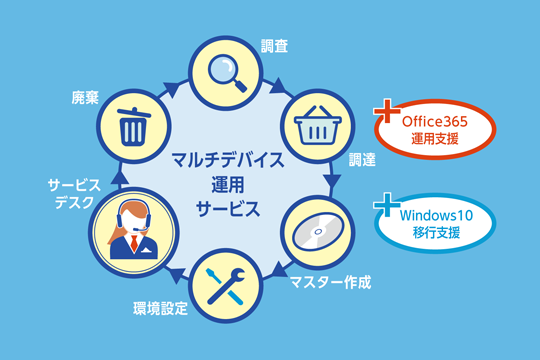 img-serviceProduct-9.png