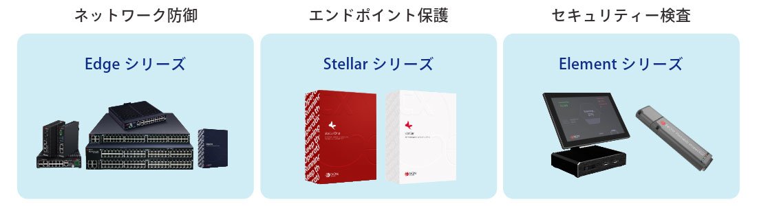 TXOne製品一覧